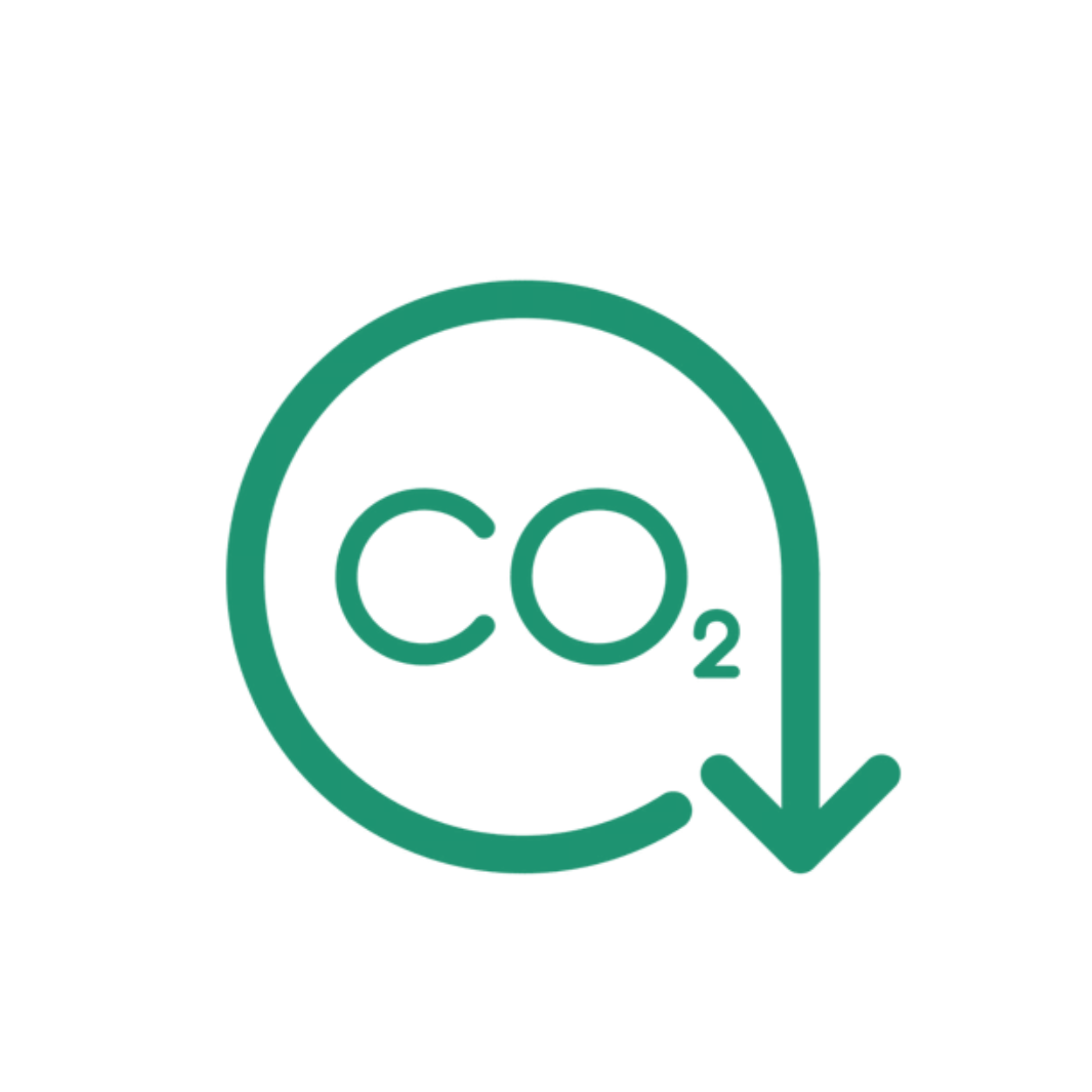 co2
